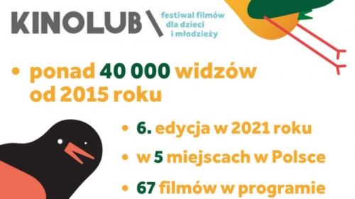 6. Międzynarodowy Festiwal Filmów dla Dzieci i Młodzieży KINOLUB